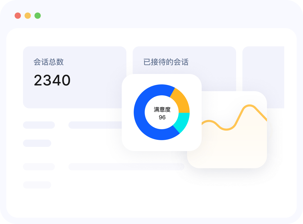 营销与报表